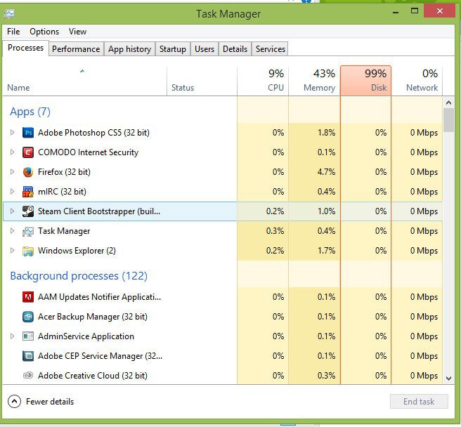 100% Disk Space in Task Manager | Windows 8 Help Forums