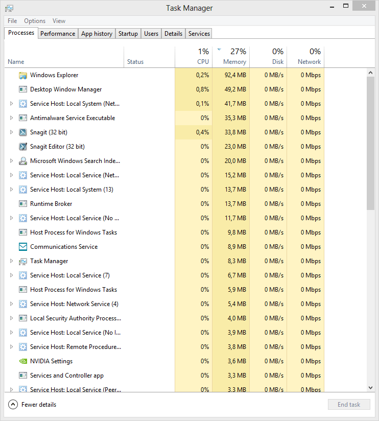 task manager there are no running apps