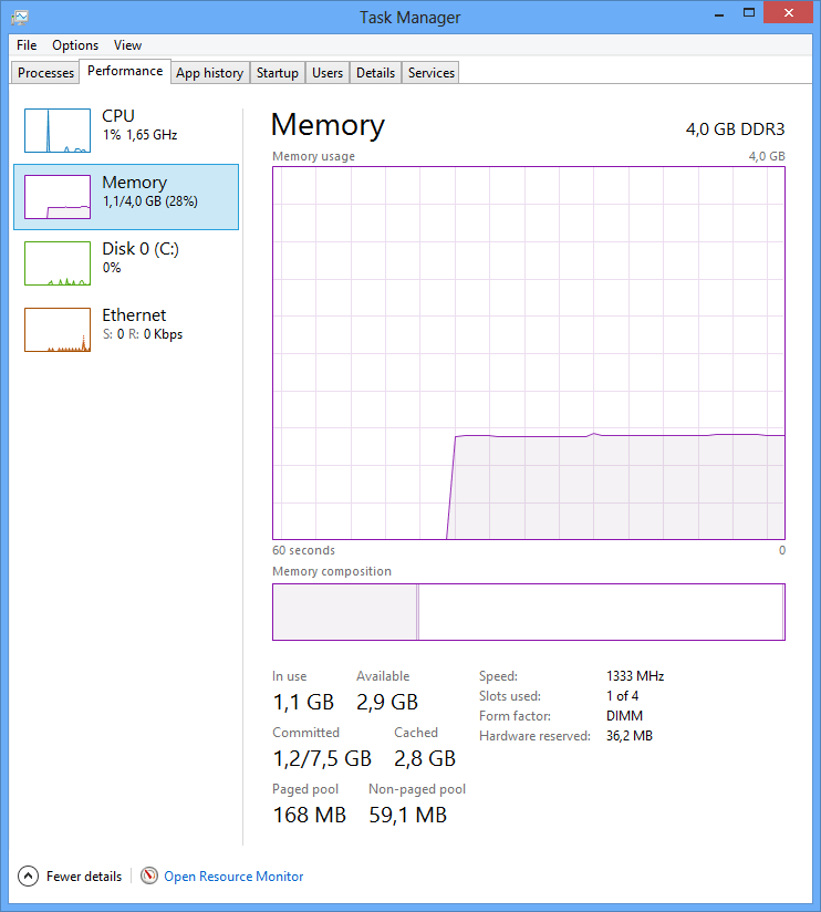 Solved - Big memory usage shown in task manager ( no app running ...